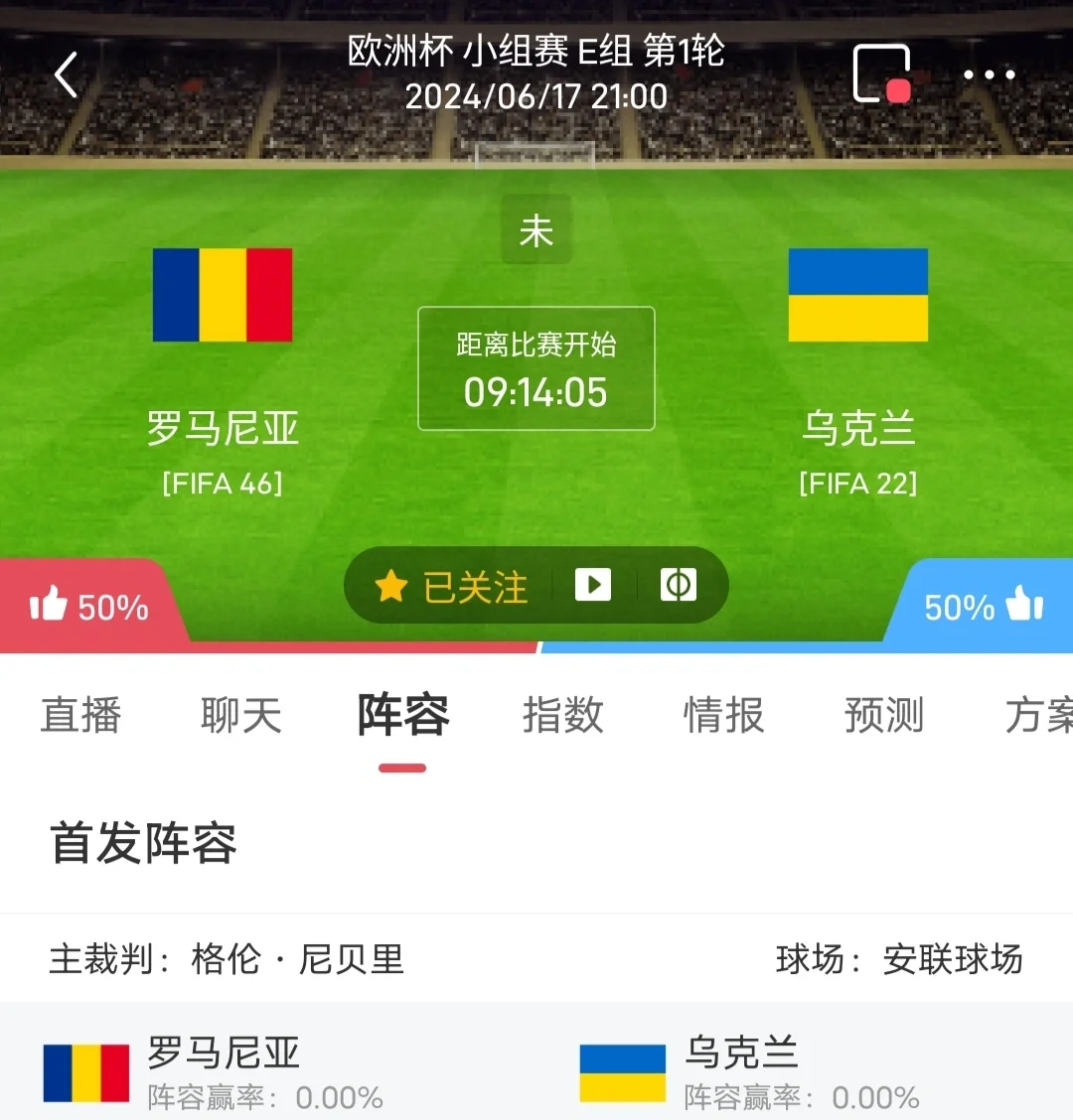 包含乌克兰队在比赛中表现出强大实力，成功晋级四强的词条